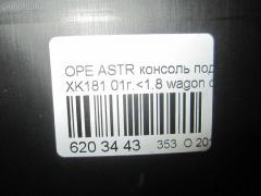 Консоль спидометра 1234850 на Opel Astra G W0L0TGF35 Фото 3
