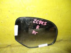 Зеркало-полотно на Suzuki Swift ZC72S, Правое расположение