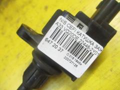 Катушка зажигания HANSHIN 22448-2Y010 на Nissan Cefiro A33 VQ20DE Фото 2