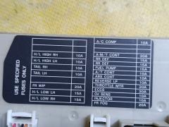 Блок предохранителей на Nissan March AK12 CR12DE Фото 4