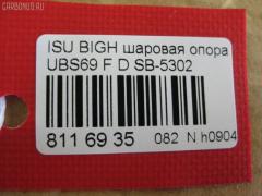 Шаровая опора NANO PARTS NP-082-9401, 01070245, 0401424, 0403373, 041333B, 041456B, 101036EGT, 1070245, 108353, 10OP1005, 110176610, 1103520828, 11709, 11709 03, 11709 04, 1170901, 1170902, 11709PCSMS, 11709SETMS, 1240301500, 1240301509, 12562AP, 14118, 14584009, 15229, 15229 02, 19075043631, 201896, 22444, 23010178, 2462S0021, 3003520828, 3094, 33415, 352828, 40 78 0008, 4200051, 4216 010 0010, 4221620, 422907315, 44575, 4702665, 4704002, 49745, 5043631, 5051161, 5201451SX, 5250001ASX, 5250001SX, 5604, 57001008, 59075043631, 600000149720, 7309913, 73913, 7701463ASX, 7720711, 8-94452-102-1, 8500 20503, 85186, 880156, 8944521020, 8944521021, 8944594651, 8944594652, 8972357760, 8973650200, 8980058740, 8980058750, 9005257, 919503, 919503A2, 9201451, 9300376, 9300376056, 9582, 999852, A25552, ABJ0801, ADZ98602, ATBIS1014, AW1320347LR, BBJ5255, BJ7245, BJ7695, BJ913, C1029LR, CB0149, CBIS-13, CBJ08004A, CBJ7032, D110192, DB1060, DB35077, DB35153, DLZ15B213, F3094, FBJ5255, FK0229, FL111D, FL787D, G3222, G3776, G3898, GSP401151, HB 300 109, HBJ2809, I420U02, I517, IB117051, IS1006, IS22067201000, ISB97883, J BJ913, J19001, J19001JC, J19001YMT, J4869004, JAPBJ913, JB24302, JBJ320, JBJIS001, JSB0128, K1901, KAT1004ISZ, KBJ5255, KT 053295, L20503, LVSJ627, MB5302, MBJ8913, OP02602184, OP03520828, OPB97883, OPBJ1504, OPBJ1504RU, PS3043, PS3368, PXCJL002, QSJ1306S, R88944594652, RR8944521021, S080101, S6055510, SB-5302, SBJ3505, SR5752, SS201, SSB104011, TC691, TEA1003, TG5171, TSP20142, V560002 на Isuzu Bighorn UBS73 Фото 3