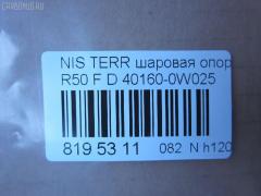 Шаровая опора NANO parts NP-082-8081, 01020755, 0220R50, 02671, 0402576, 101168EGT, 1020755, 14584301, 16991AP, 1705609, 19075042236, 220455, 23475, 2671, 36160100046, 39187 01, 40160-0W025, 401600W000, 401600W025, 4040301109, 4104018, 4200222, 42080, 42617, 46658, 4700709, 5042236, 5274026ASX, 5274026SX, 574 0226, 600000148840, 7301119, 73119, 82942617, 8500 14523, 880555, 916885, 9205880, 92NS05880, ABJ0206, ADN186102, ATBNI1038, AW1320072LR, BJ119, BJL033, C1044LR, CB0325, CBN-64, D01600W025, DB1028, FB4842, FK1002, GSP401320, HB 800 220, HBJ4412, J11022, J11022JC, J11022YMT, J4861034, JAPBJ119, JB22842, JBJ526, JSB0023, K1124, KAT1044NIS, L14523, MB4842, MBJ8119, MP401600W025, N420N137, N524, NI2002BJ, NIBJ8859, NS1007, NSB27277, PS3325, Q0410285, Q0410557, QSJ3492S, R8401600W025, RE2529, RLB5677, S080387, SB4842, SBJ11221A, SBJ6540, SS5891, ST401600W025, TEA1033, TG401600W025, TG5247, VPM401600W025, ZSDNS022 на Nissan Terrano LR50 Фото 3