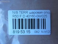 Шаровая опора NANO parts NP-082-8081, 01020755, 0220R50, 02671, 0402576, 101168EGT, 1020755, 14584301, 16991AP, 1705609, 19075042236, 220455, 23475, 2671, 36160100046, 39187 01, 40160-0W025, 401600W000, 401600W025, 4040301109, 4104018, 4200222, 42080, 42617, 46658, 4700709, 5042236, 5274026ASX, 5274026SX, 574 0226, 600000148840, 7301119, 73119, 82942617, 8500 14523, 880555, 916885, 9205880, 92NS05880, ABJ0206, ADN186102, ATBNI1038, AW1320072LR, BJ119, BJL033, C1044LR, CB0325, CBN-64, D01600W025, DB1028, FB4842, FK1002, GSP401320, HB 800 220, HBJ4412, J11022, J11022JC, J11022YMT, J4861034, JAPBJ119, JB22842, JBJ526, JSB0023, K1124, KAT1044NIS, L14523, MB4842, MBJ8119, MP401600W025, N420N137, N524, NI2002BJ, NIBJ8859, NS1007, NSB27277, PS3325, Q0410285, Q0410557, QSJ3492S, R8401600W025, RE2529, RLB5677, S080387, SB4842, SBJ11221A, SBJ6540, SS5891, ST401600W025, TEA1033, TG401600W025, TG5247, VPM401600W025, ZSDNS022 на Nissan Terrano LR50 Фото 4