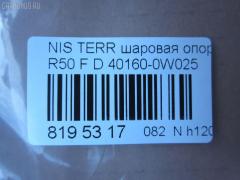 Шаровая опора NANO parts NP-082-8081, 01020755, 0220R50, 02671, 0402576, 101168EGT, 1020755, 14584301, 16991AP, 1705609, 19075042236, 220455, 23475, 2671, 36160100046, 39187 01, 40160-0W025, 401600W000, 401600W025, 4040301109, 4104018, 4200222, 42080, 42617, 46658, 4700709, 5042236, 5274026ASX, 5274026SX, 574 0226, 600000148840, 7301119, 73119, 82942617, 8500 14523, 880555, 916885, 9205880, 92NS05880, ABJ0206, ADN186102, ATBNI1038, AW1320072LR, BJ119, BJL033, C1044LR, CB0325, CBN-64, D01600W025, DB1028, FB4842, FK1002, GSP401320, HB 800 220, HBJ4412, J11022, J11022JC, J11022YMT, J4861034, JAPBJ119, JB22842, JBJ526, JSB0023, K1124, KAT1044NIS, L14523, MB4842, MBJ8119, MP401600W025, N420N137, N524, NI2002BJ, NIBJ8859, NS1007, NSB27277, PS3325, Q0410285, Q0410557, QSJ3492S, R8401600W025, RE2529, RLB5677, S080387, SB4842, SBJ11221A, SBJ6540, SS5891, ST401600W025, TEA1033, TG401600W025, TG5247, VPM401600W025, ZSDNS022 на Nissan Terrano LR50 Фото 2