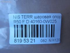 Шаровая опора NANO parts NP-082-8081, 01020755, 0220R50, 02671, 0402576, 101168EGT, 1020755, 14584301, 16991AP, 1705609, 19075042236, 220455, 23475, 2671, 36160100046, 39187 01, 40160-0W025, 401600W000, 401600W025, 4040301109, 4104018, 4200222, 42080, 42617, 46658, 4700709, 5042236, 5274026ASX, 5274026SX, 574 0226, 600000148840, 7301119, 73119, 82942617, 8500 14523, 880555, 916885, 9205880, 92NS05880, ABJ0206, ADN186102, ATBNI1038, AW1320072LR, BJ119, BJL033, C1044LR, CB0325, CBN-64, D01600W025, DB1028, FB4842, FK1002, GSP401320, HB 800 220, HBJ4412, J11022, J11022JC, J11022YMT, J4861034, JAPBJ119, JB22842, JBJ526, JSB0023, K1124, KAT1044NIS, L14523, MB4842, MBJ8119, MP401600W025, N420N137, N524, NI2002BJ, NIBJ8859, NS1007, NSB27277, PS3325, Q0410285, Q0410557, QSJ3492S, R8401600W025, RE2529, RLB5677, S080387, SB4842, SBJ11221A, SBJ6540, SS5891, ST401600W025, TEA1033, TG401600W025, TG5247, VPM401600W025, ZSDNS022 на Nissan Terrano LR50 Фото 2