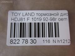 Тормозной диск UQUMI UQ-116F-8017, 0 986 478 580, 0 986 AB5 486, 0 986 AB9 661, 0 986 AB9 834, 0 986 BB4 339, 09591410, 106363, 140597, 141879, 142647, 1529724, 16611, 16611 OE, 17763F, 1815204542, 1815314542, 186638, 192099, 192567, 192567SPORT, 204542, 2239, 2239T5, 24013201111, 24013201111PCSMS, 24013201111SETMS, 24536, 25842Z, 3015 521 0042PD, 3050297, 314542, 360406053600, 370672, 38161, 410366EGT, 432111, 43512-60090, 4351260090, 501003380, 5311027680, 5311127680, 53637, 5815204542, 590256700, 590256750, 600000087320, 60022005, 602005, 60204542VKSX, 60204542VSX, 6027231, 6281606, 6507 10, 650710, 8120 13143, 82B1279, 8611080000, 8611080060, 8611080080, 8611086060, 8611086880, 8611086980, 8DD355105211, 92080600, 98200080501, 98200080601, 98555, A6F423B, AC2547D, ADC0140V, ADC0140VSL, ADC0184V, ADT34390, BBD5116, BD1097, BD1242, BD4409, BD6926, BD9661, BDC4803, BDI573, BG3539, BN1999, BR0149, BR0149S, BR9393, BR9393C, BS 8167, BS4803, BS5070, BS5658, BS5730, BSF4803, C32124, C32124A, C32124ABE, C32124JC, CBR154, D2547, D650710, DB5115, DBA769V, DBD769, DDF769, DDF7691, DF2723, DF401, DI2005, DI955724, DP104A067, DSK2002, EBD02152, EBD02152CG, ER1021, FO 2547, FR0176V, GR02239, HPD 647, HTPTY124, IBT1273, J3302118, JAPDI2005, K000340, KRTT0021, LVBD990Z, MDC1043, MFD22005, NBD 573, ND1046, PP4351260090, PR1021, PRF004, Q0910601, Q4109, R1021, RD00788, RF2811, RN1066, RT 2239, RT 2239 T5, RT 2239GL, RT 2239GL T5, RT123, SDR1059, ST4351260090, ST4351260090PF, T0620587, T2861V, T330A93, T6022B, T60243, TABD9001, TG4351260090, TR136, UQ-116-3434, V664, WN805 на Toyota Land Cruiser HDJ81V Фото 3